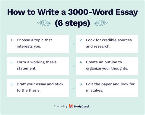 how to write a 3000 word essay on the importance of reading for personal growth