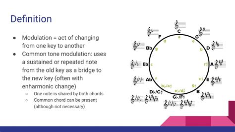 modulation definition in music: How does modulation affect the emotional tone of a piece of music?